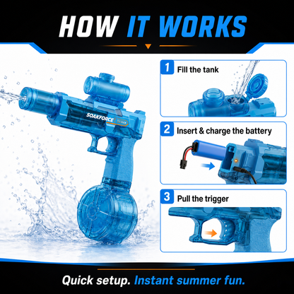 SOAKFORCE™ – Electric Water Blaster